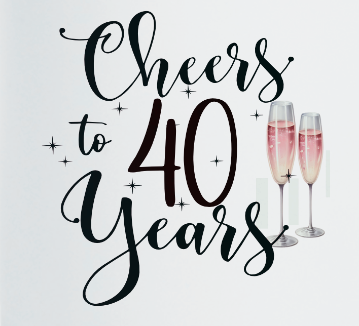 Tasse Cheers to 40 Years Sekt Geburtstagszahl wählbar